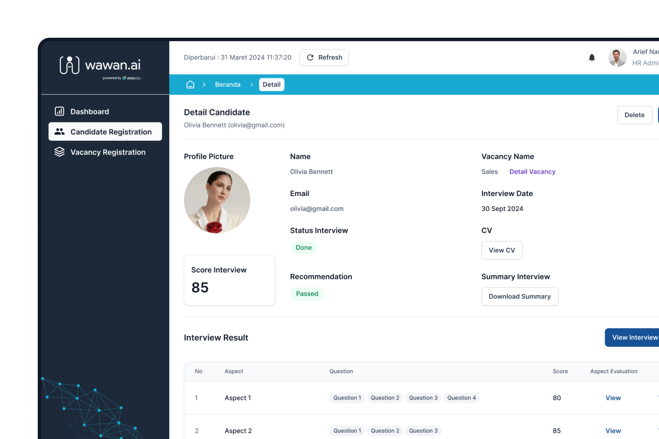 Wawan Cs WAWAN.AI by Datalabs.id